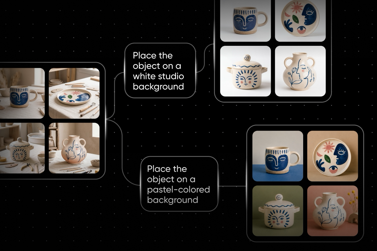 AI 3D modeling is now live in Picsart Flow, from text or a photo