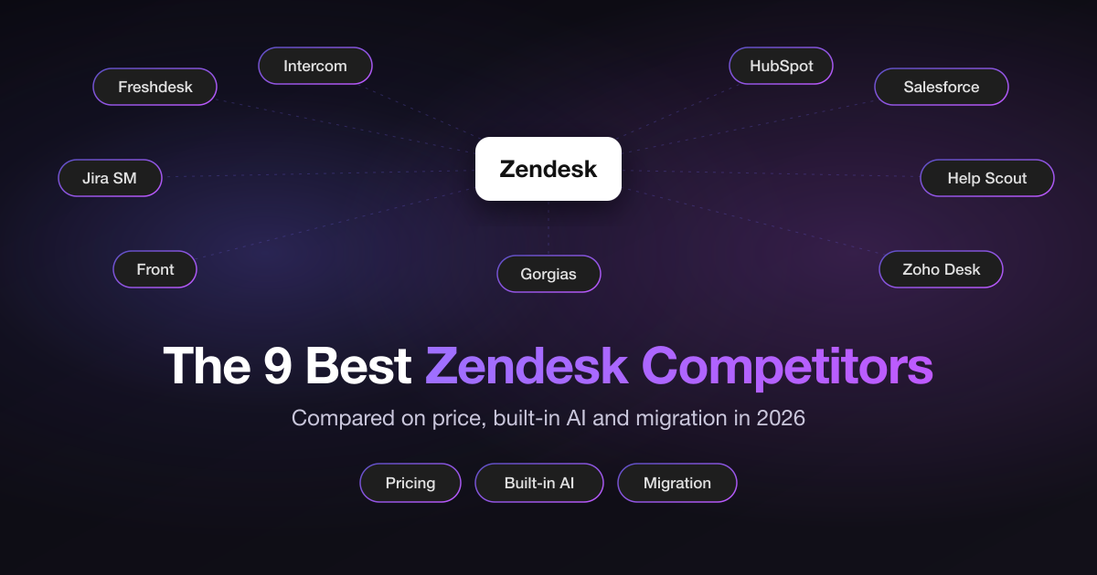 The 9 Best Zendesk Competitors in 2026: Prices, Built-in AI and Migration Compared