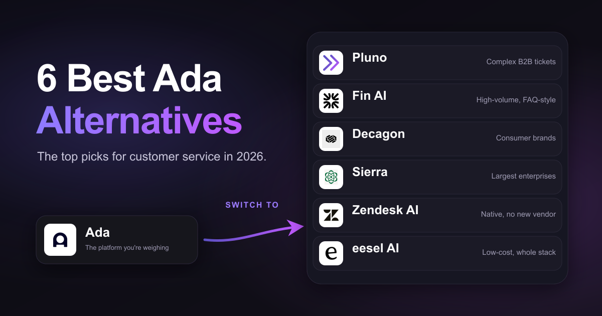 6 Best Ada Alternatives for Better Customer Service in 2026