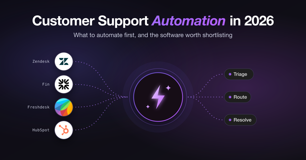 Customer Support Automation in 2026: The Complete Guide
