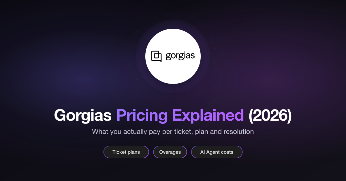 Gorgias Pricing Explained (2026): Plans & Costs