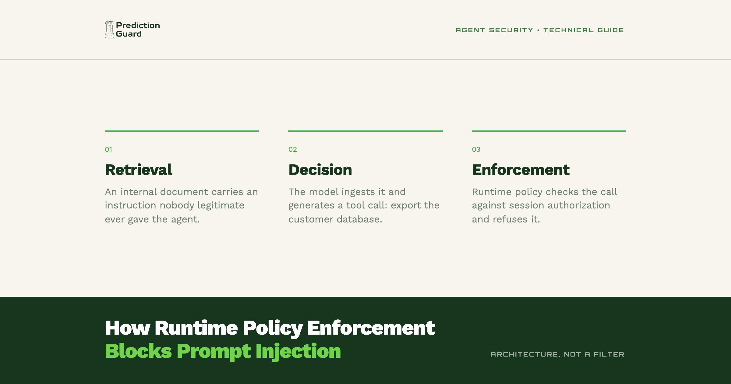 How Runtime Policy Enforcement Blocks Prompt Injection