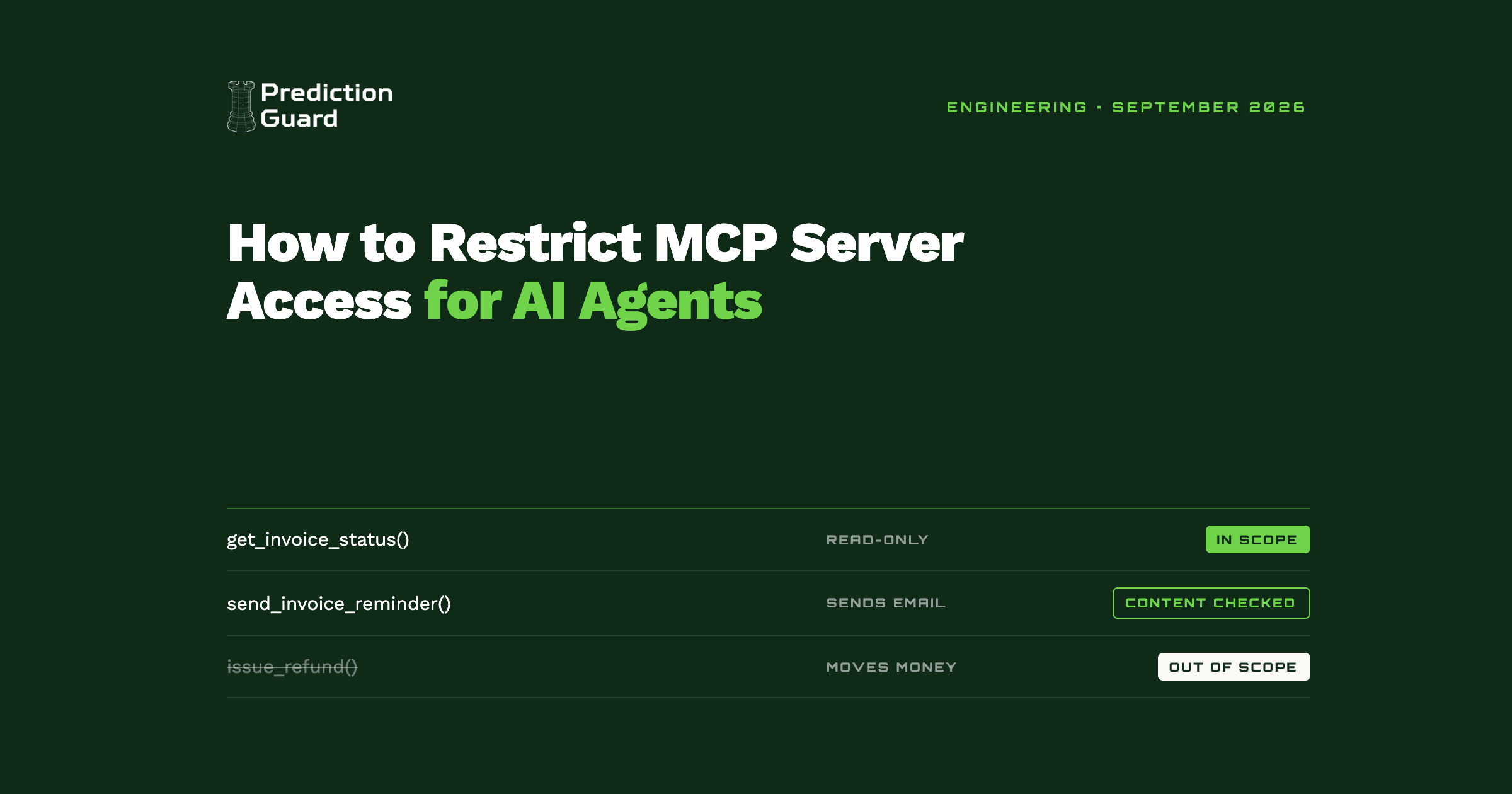 How to Restrict MCP Server Access for AI Agents
