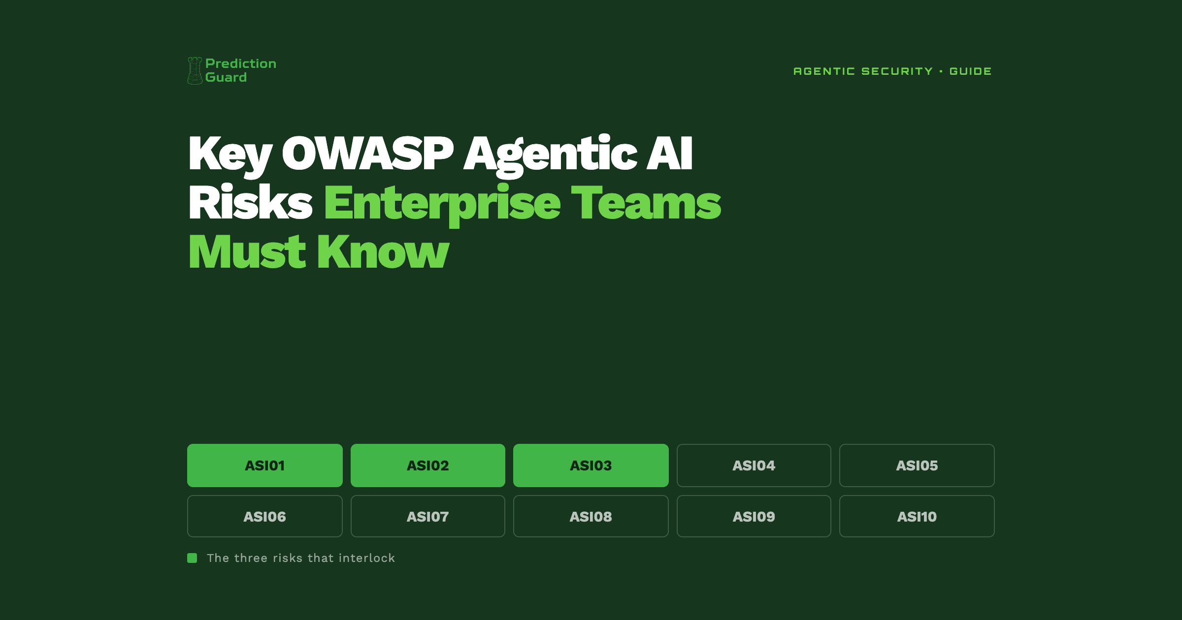 Key OWASP Agentic AI Risks Enterprise Teams Must Know