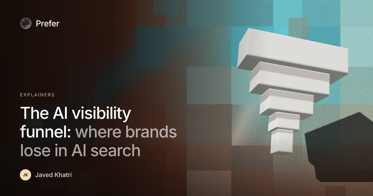 Brand Visibility in AI Search: The AI Visibility Funnel