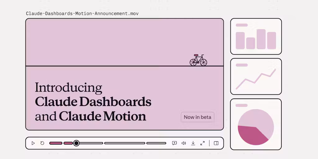 Claude Dashboards & Motion