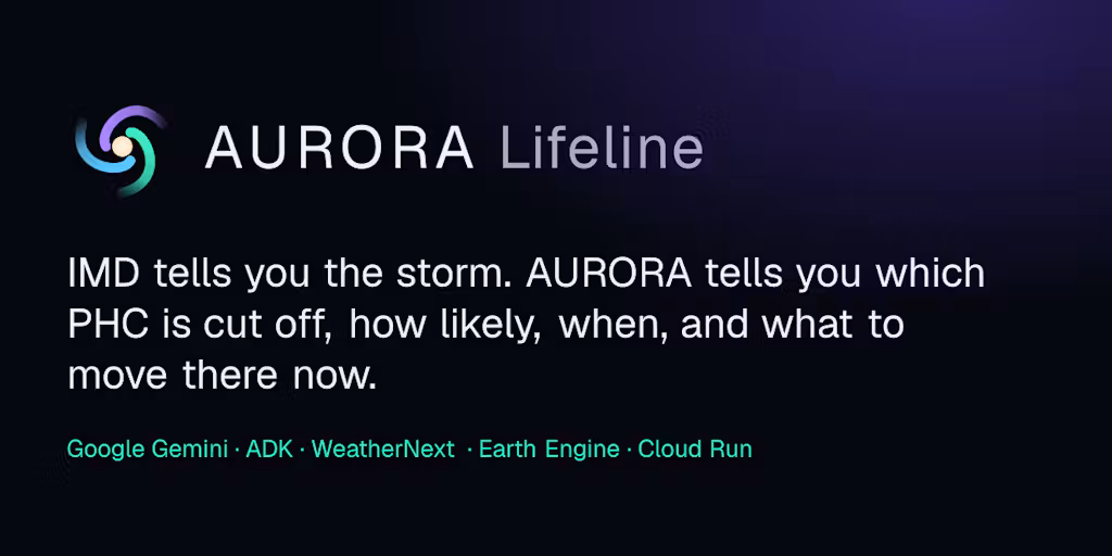 AURORA Lifeline