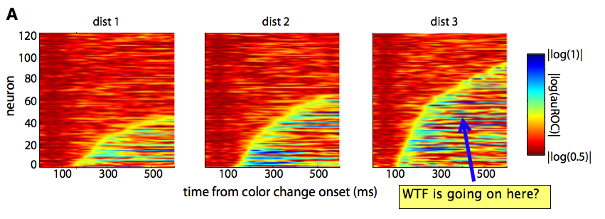 How Bad Is Your Colormap?
