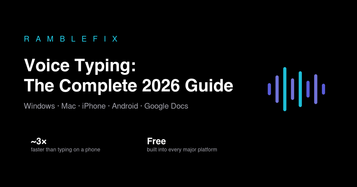 Voice Typing: The Complete 2026 Guide