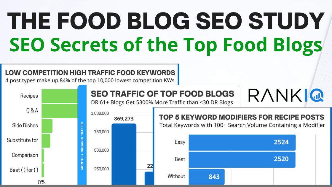 Food Blog SEO Study (2022): 19 SEO Tips for Food Bloggers