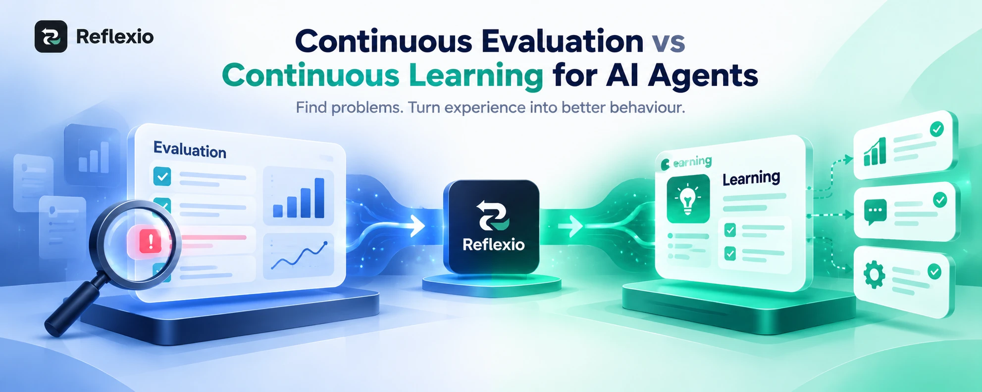 How to Measure AI Agent Behavior Improvement