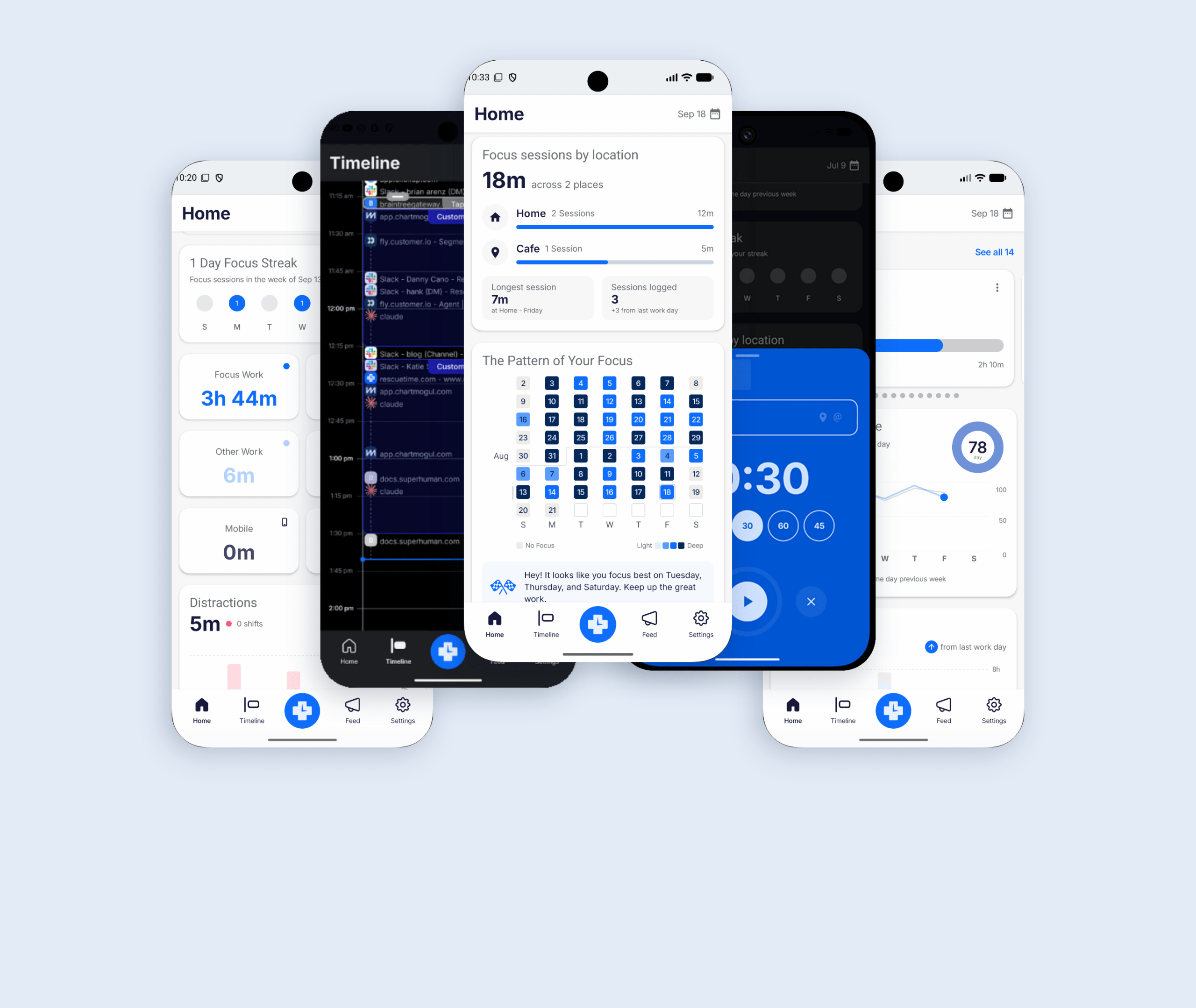 Productivity is going places with new RescueTime for iOS and Android