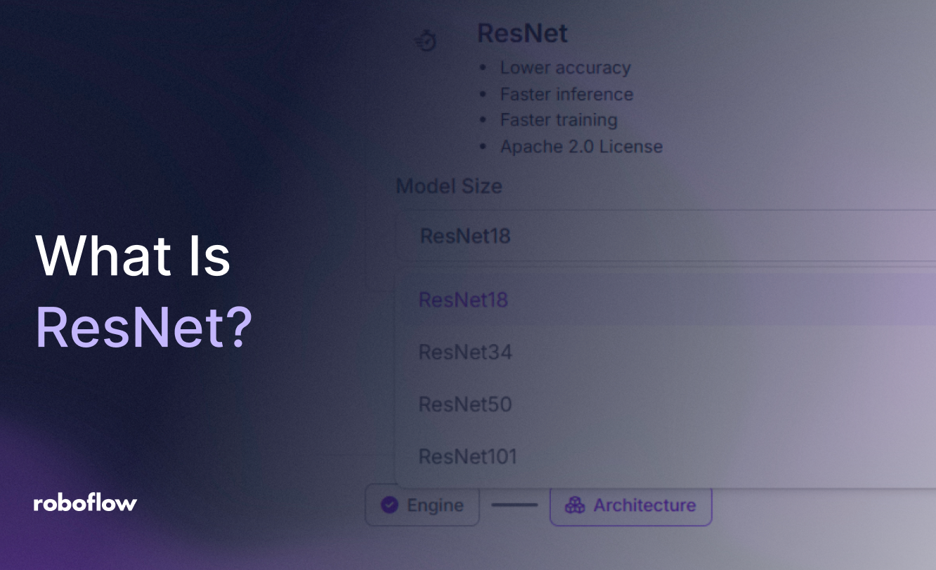 What Is ResNet?