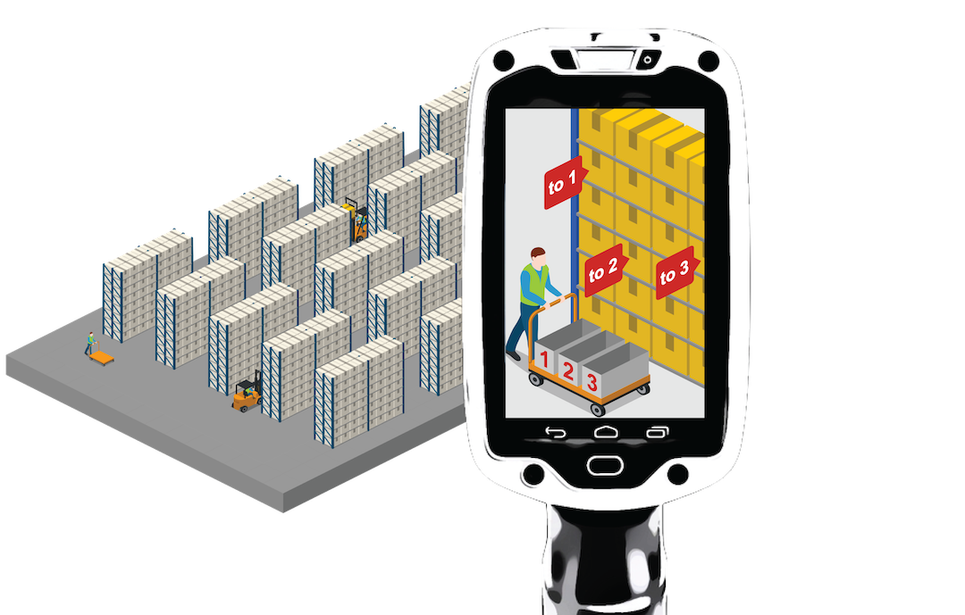 The Cheapest Warehouse Automation is Already in the Picker’s Hand