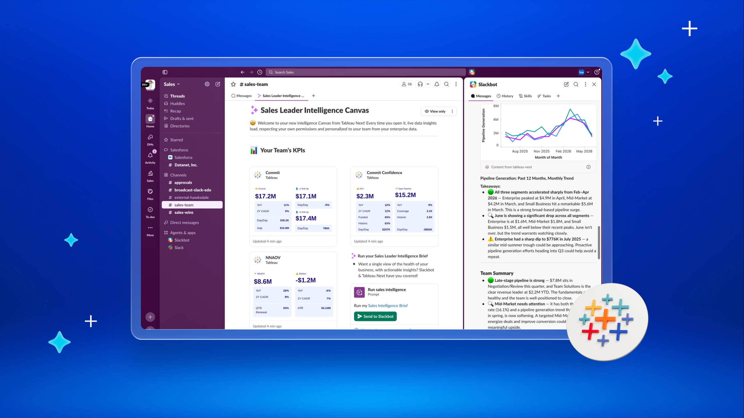 How Tableau Built Agentic Analytics at Salesforce: A Four-Part Framework