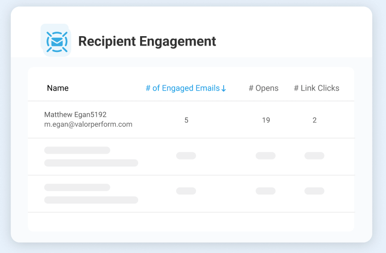5 Best Email Tracking Tools (And the Metrics Actually Worth Tracking)