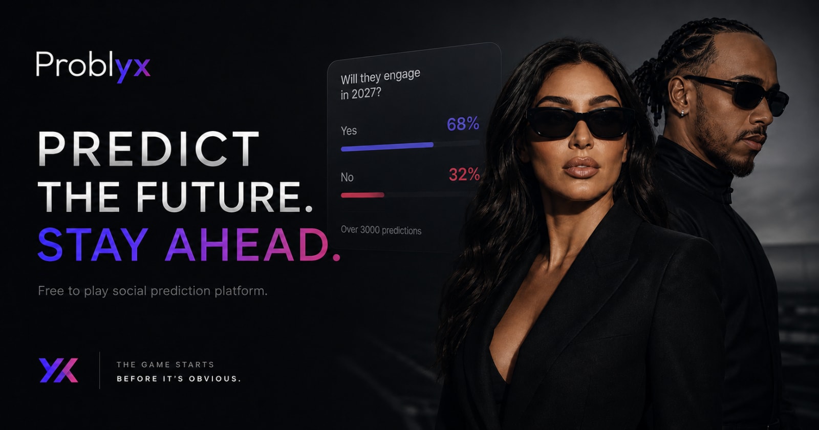 Discover Problyx: The Next-Gen Social Prediction Platform