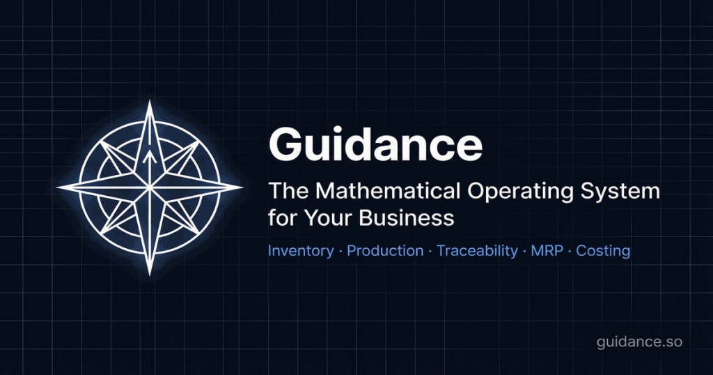 Streamline Your Operations with Guidance: ERP for CPG Brands