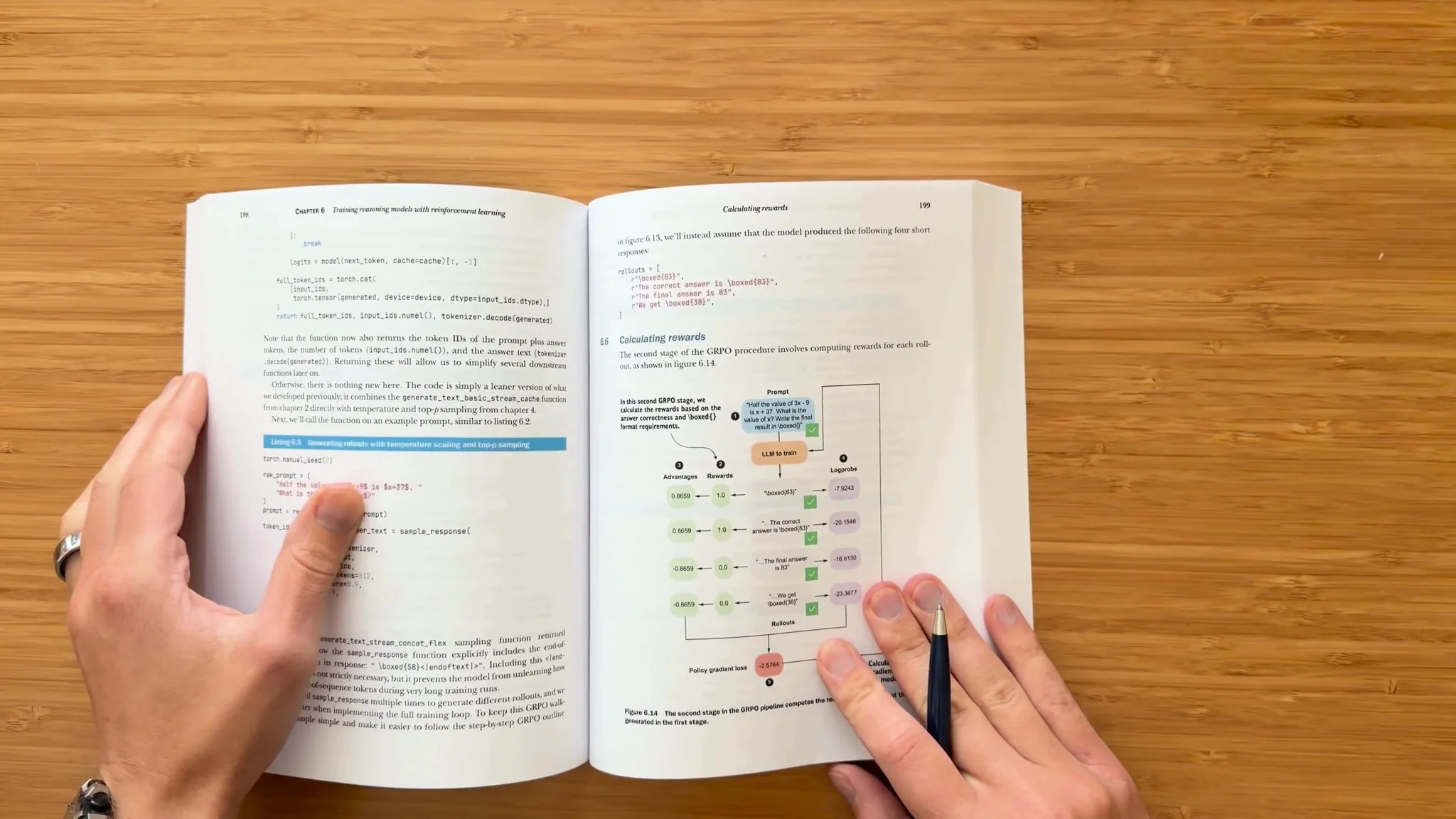 Correction for Listing 6.5 in Build a Reasoning Model From Scratch