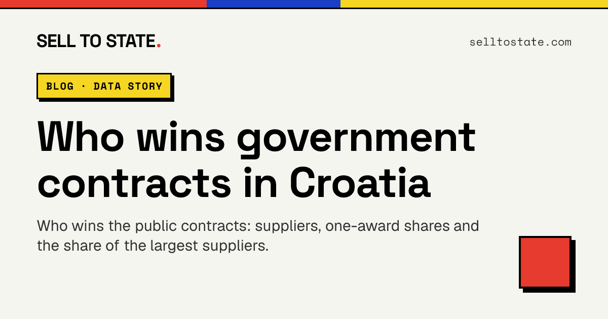 Who wins government contracts in Croatia