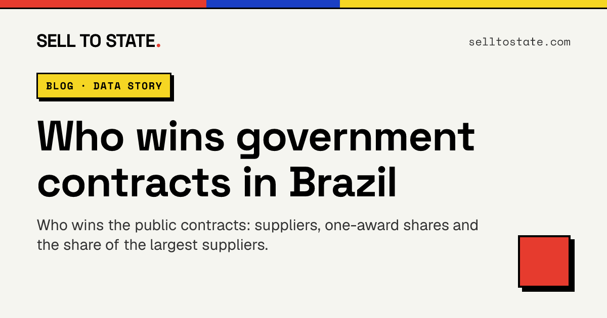 Who wins government contracts in Brazil