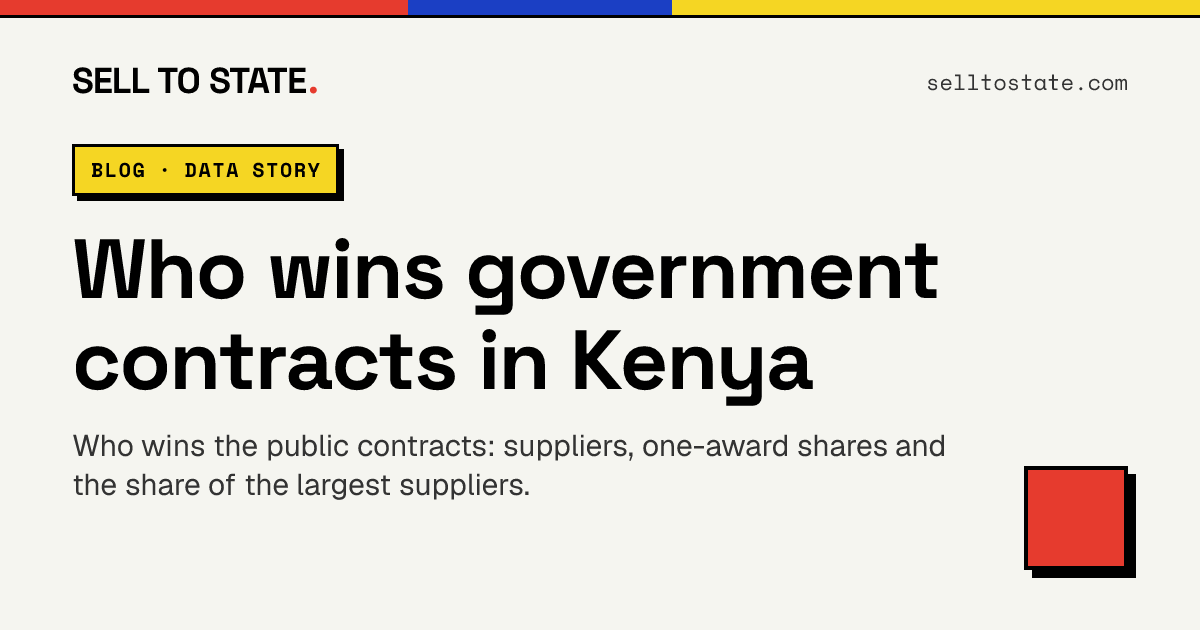Who wins government contracts in Kenya