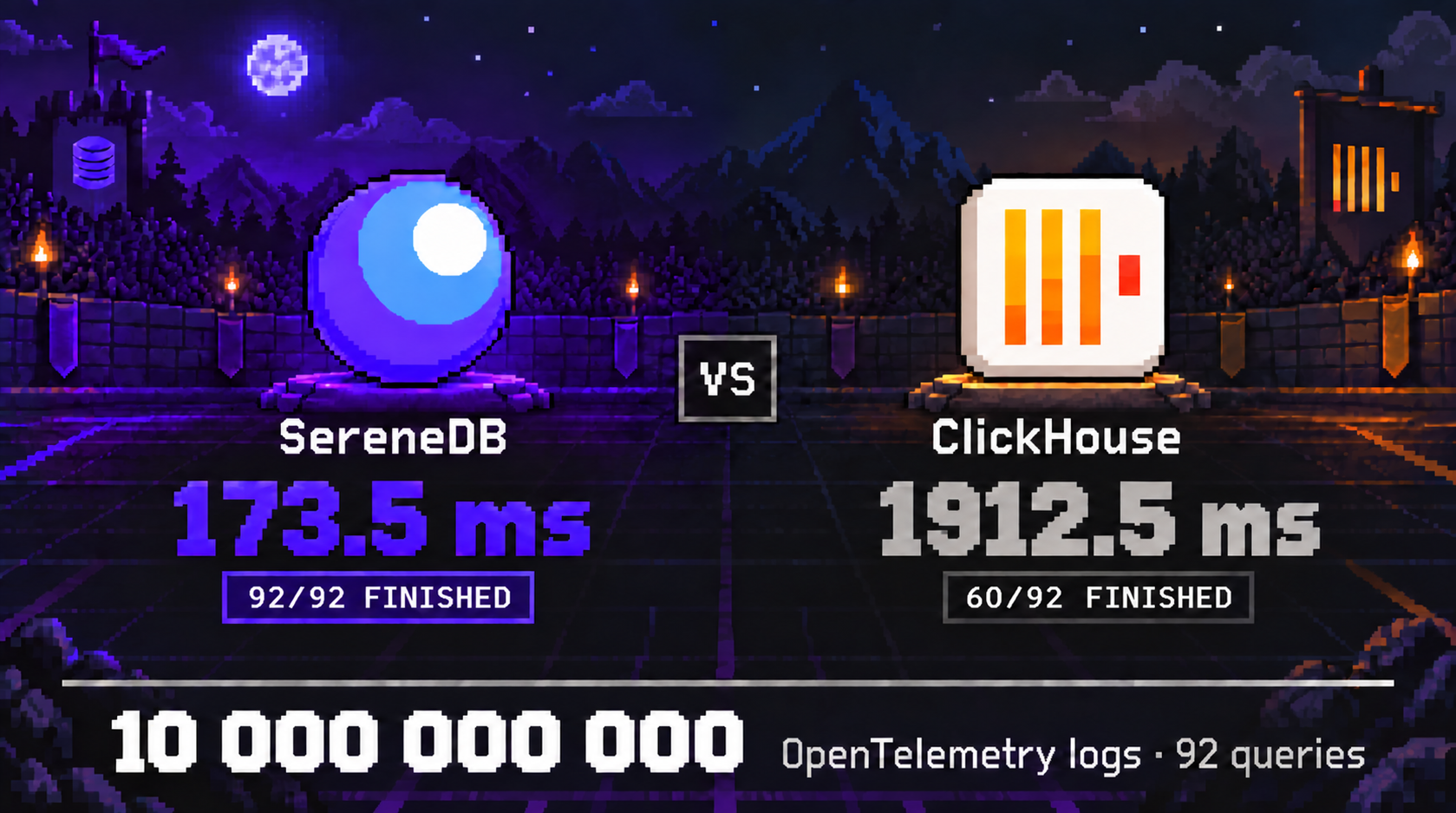 SereneDB vs ClickHouse