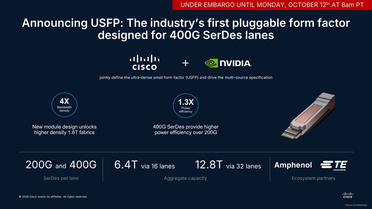 New USFP Pluggable Optics Form Factor for Higher Speeds from Cisco and NVIDIA