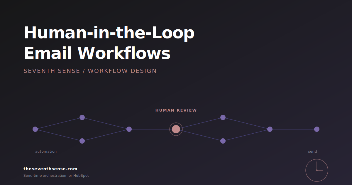 Why 'Human-in-the-Loop' Email Workflows Outperform Pure Automation