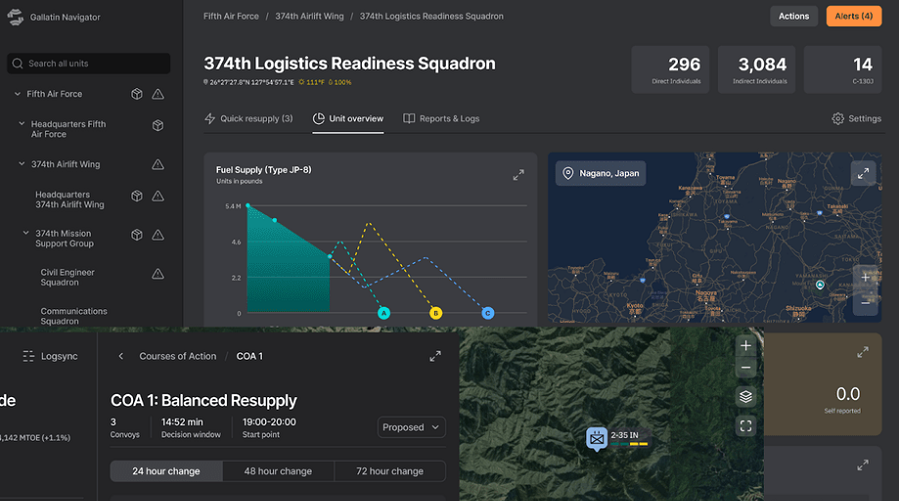 Gallatin AI raises $50M in funding for its military logistics platform
