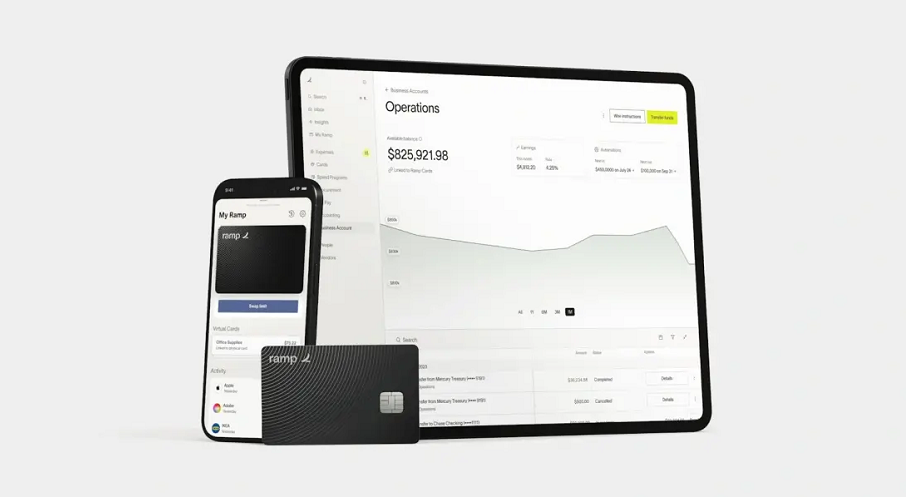 Ramp raises $1.85B as it expands beyond finance software