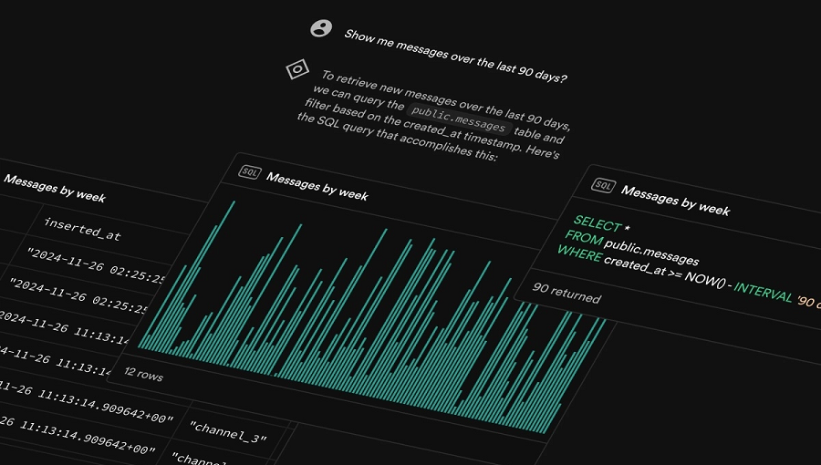 Database startup Supabase raises $150M, acquires Turso