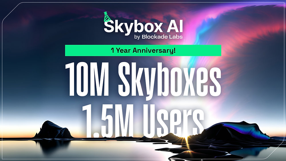 Skybox AI: 1 Year, 10M Generations, 1.5M Users