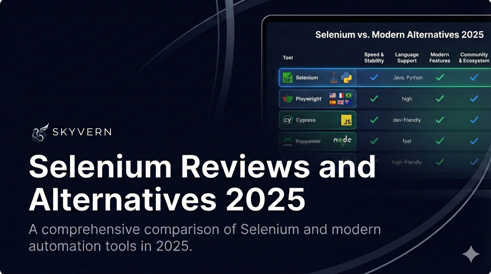 6 Selenium Alternatives for Faster Browser Automation