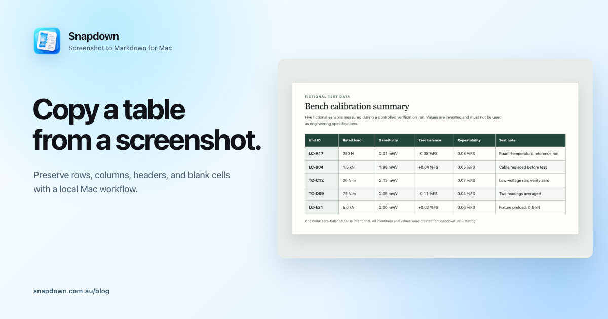 How to copy a table from a screenshot on Mac