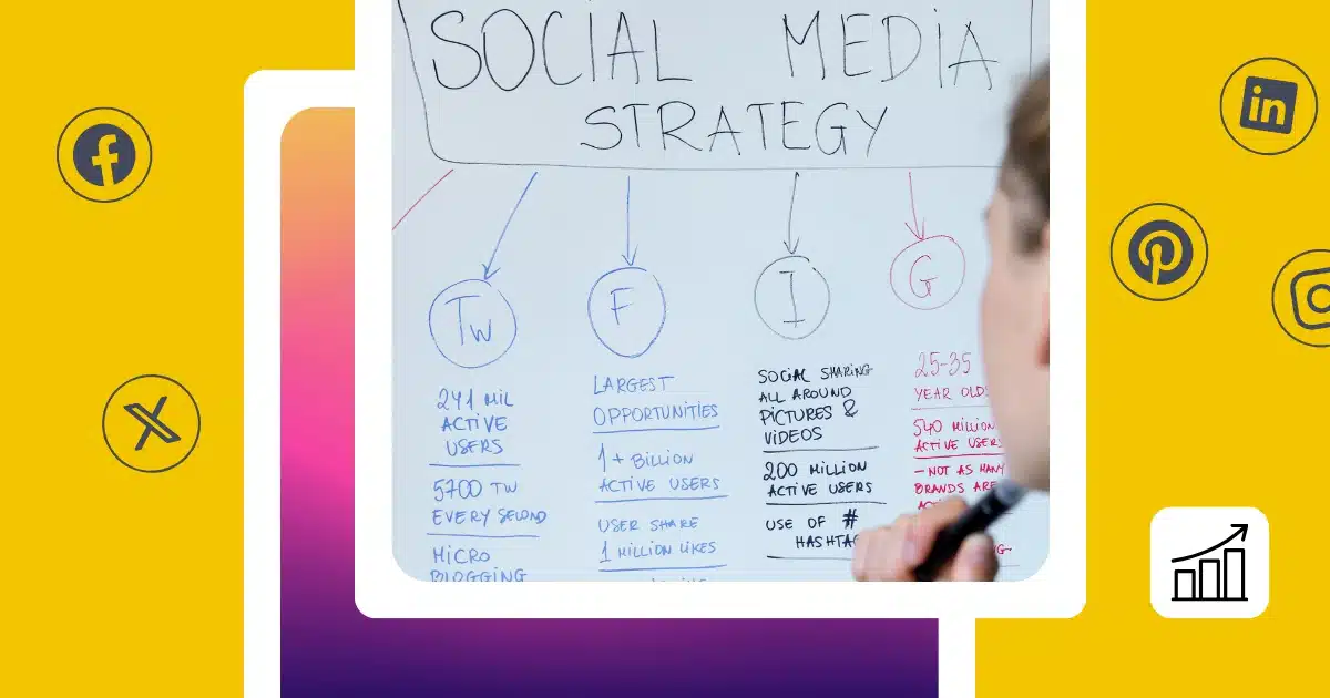 10 social media goals to set in 2026 (+ KPIs and examples)