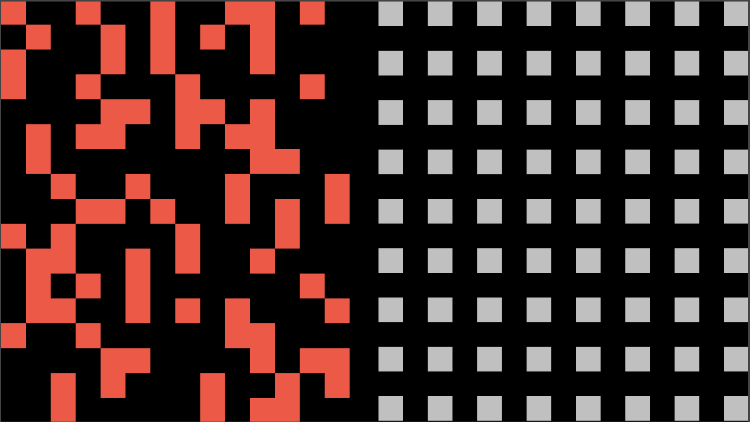How we're using Sourcegraph and a Slack bot to detect vulnerabilities and react quickly