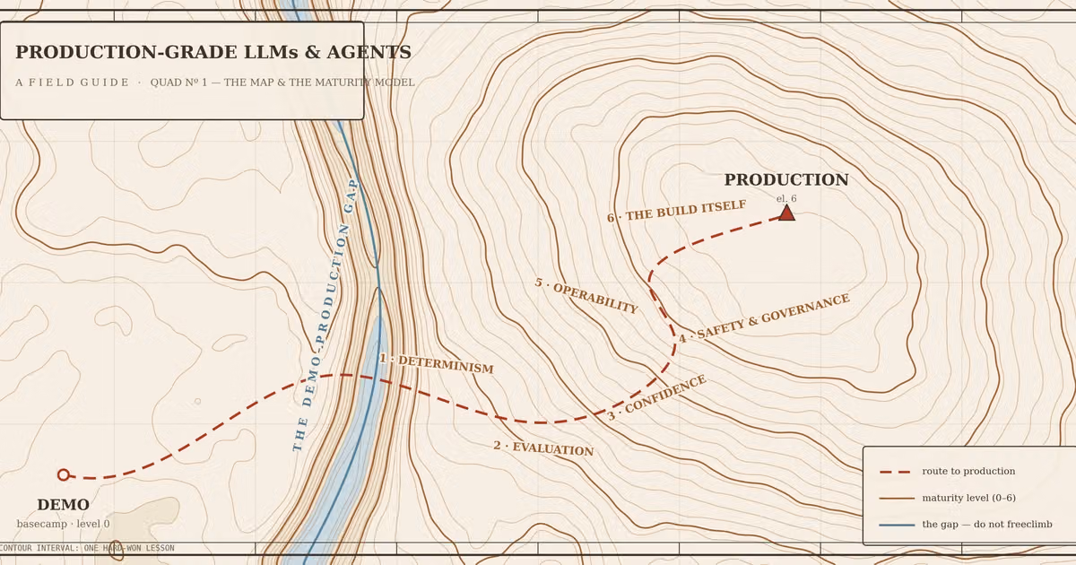 Production-grade LLMs and agents: a field guide