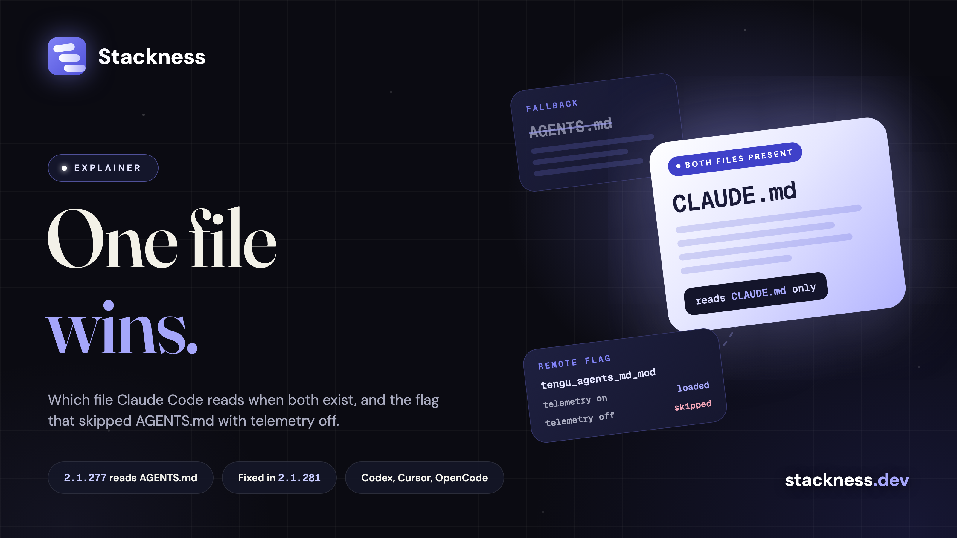 AGENTS.md vs CLAUDE.md: which file Claude Code reads, and the flag that decided it