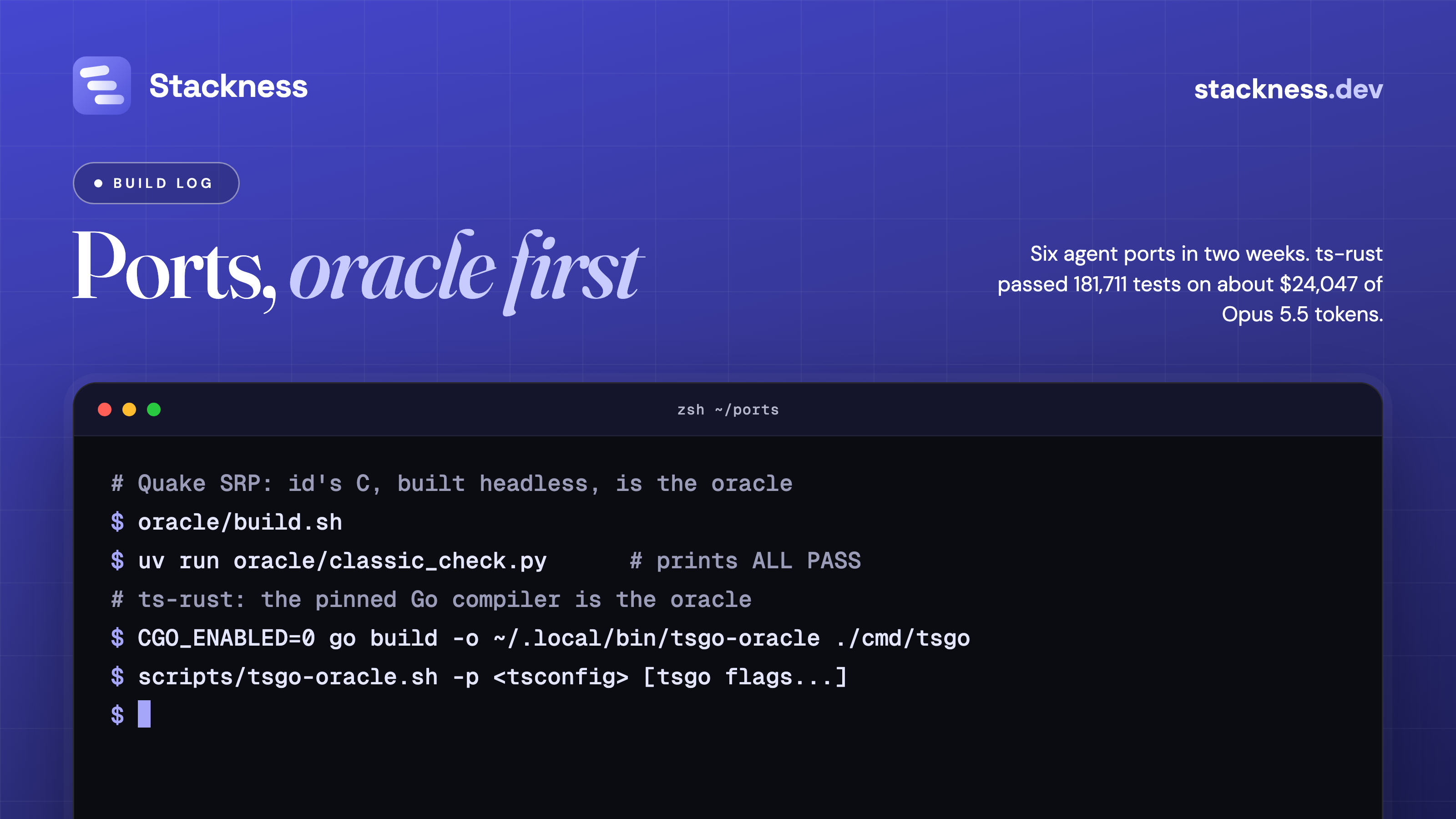 Clean-room ports with a coding agent: the oracle loop behind six agent ports, and what each run cost