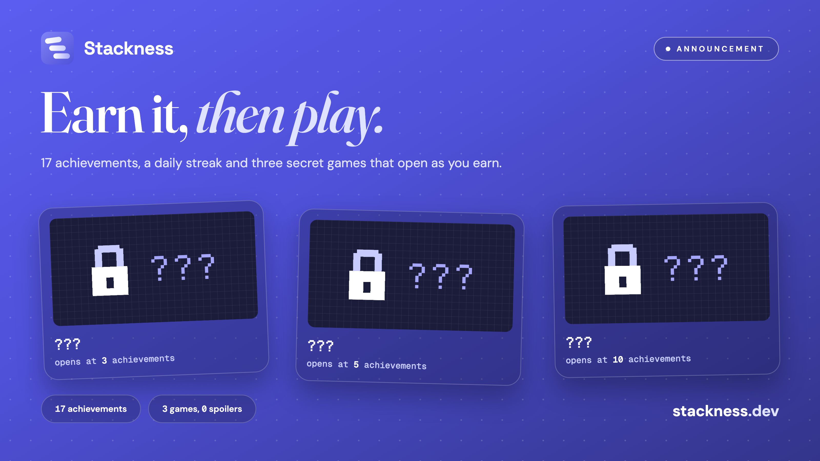 Earn it, then play: achievements and three secret games