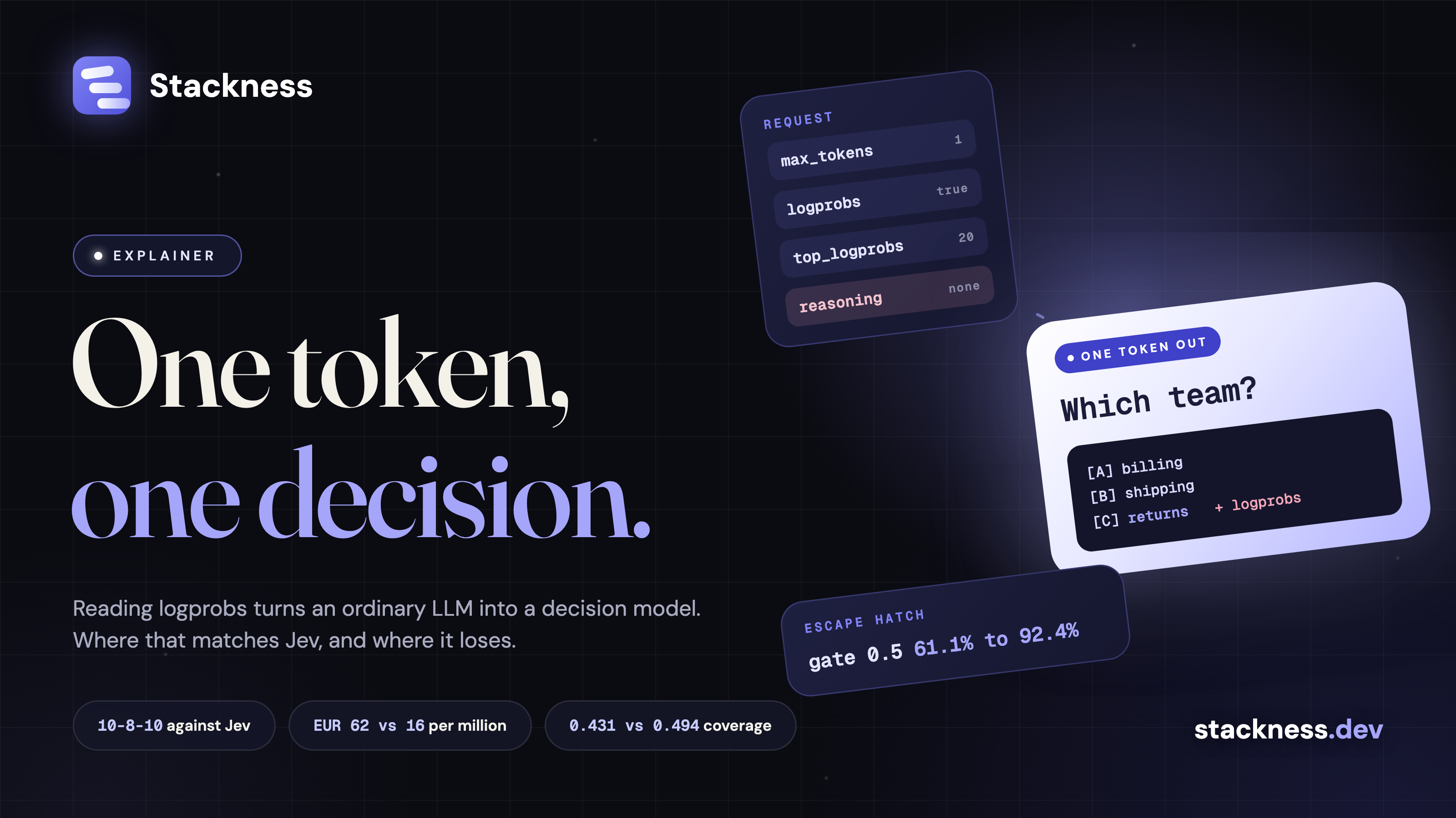 Do you need Jev? Typed decisions from an ordinary LLM with one token and logprobs