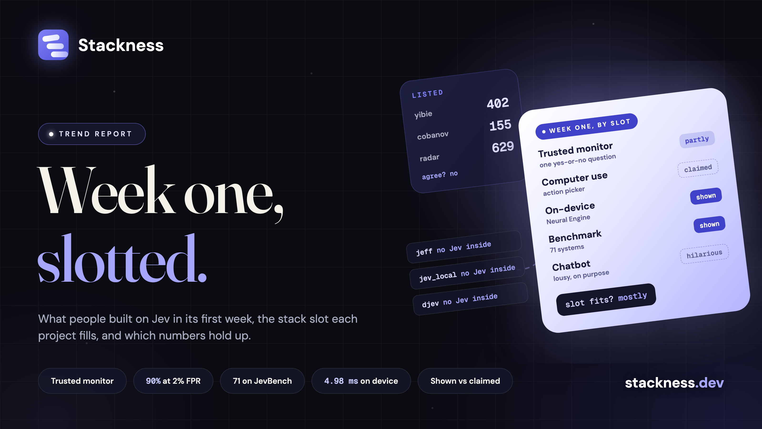 What people built on Jev in its first week, and which stack slot each project fills