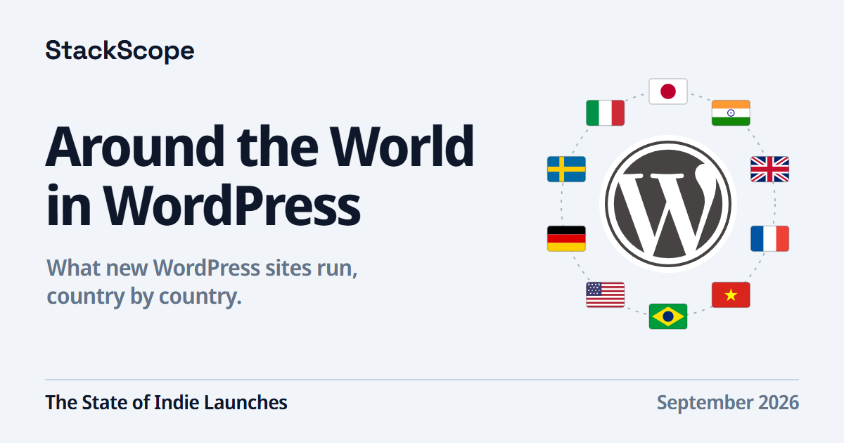 Around the World in WordPress: The State of Indie Launches, September 2026
