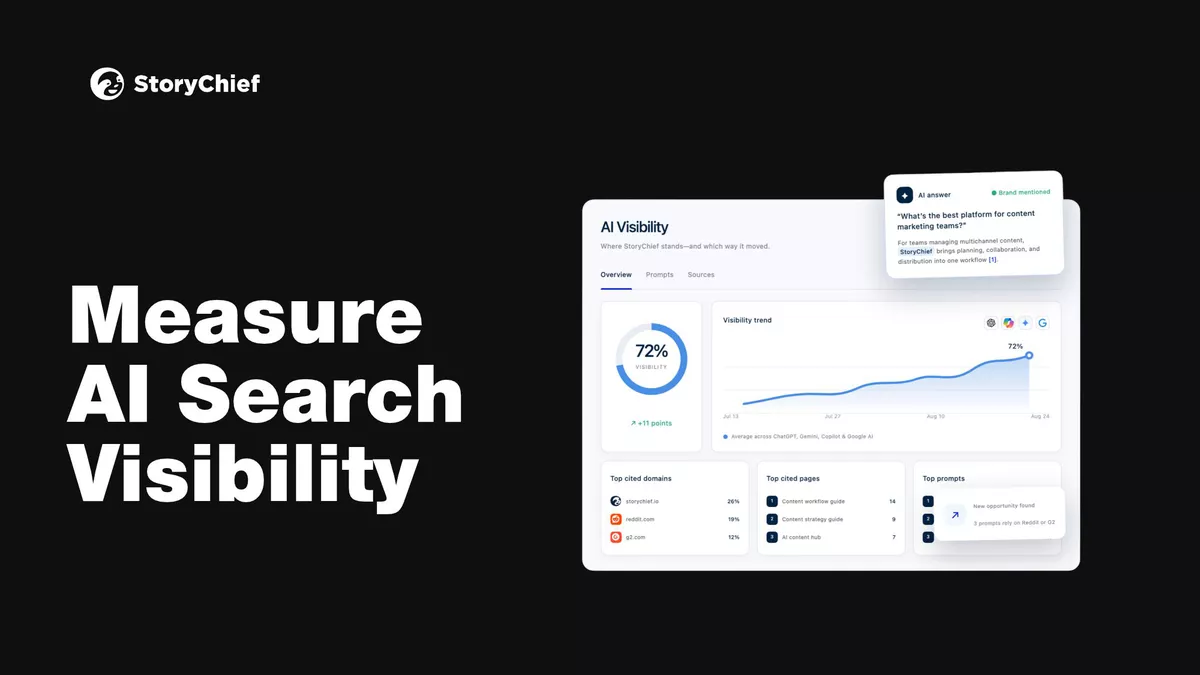 How to Measure AI Search Visibility Across 6 Platforms (For Agency Clients)