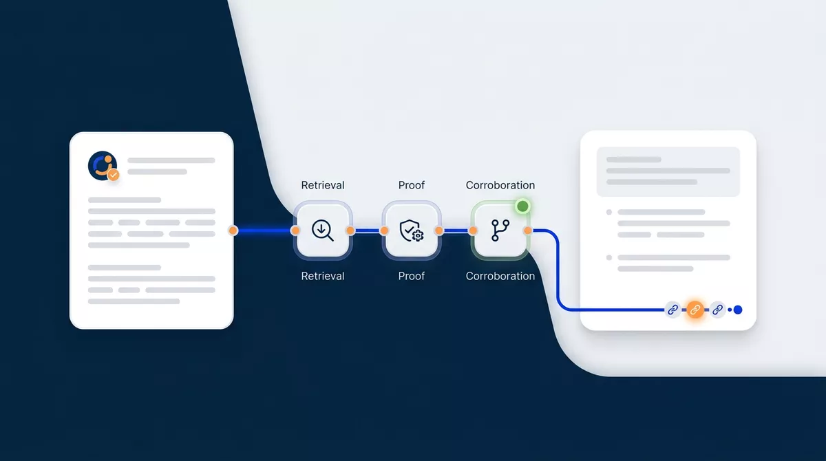 How to Get Your Brand Cited by AI, ChatGPT and Other LLMs