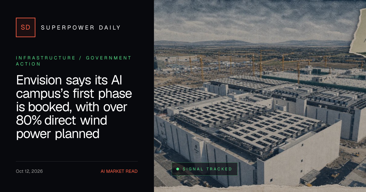 Envision says its AI campus’s first phase is booked, with over 80% direct wind power planned