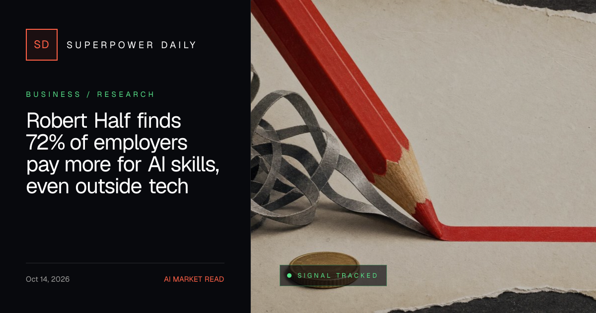 Robert Half finds 72% of employers pay more for AI skills, even outside tech