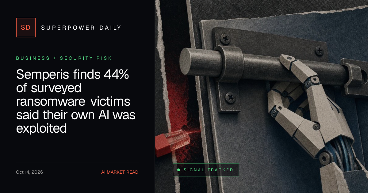 Semperis finds 44% of surveyed ransomware victims said their own AI was exploited