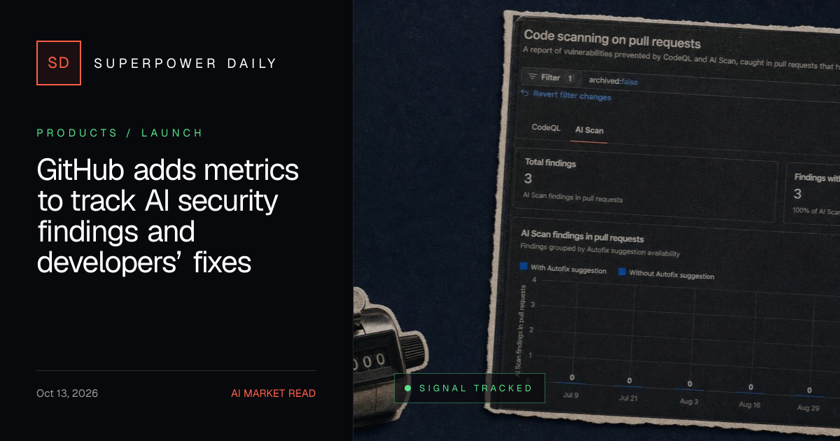 GitHub adds metrics to track AI security findings and developers’ fixes